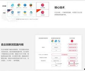 国产在线自,探索创新与发展的无限可能